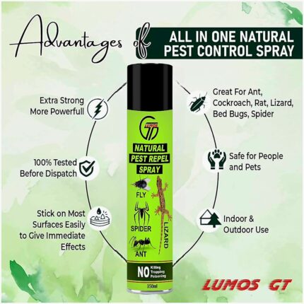 NATURAL PEST & LIZARD  REPELLENT SPRAY